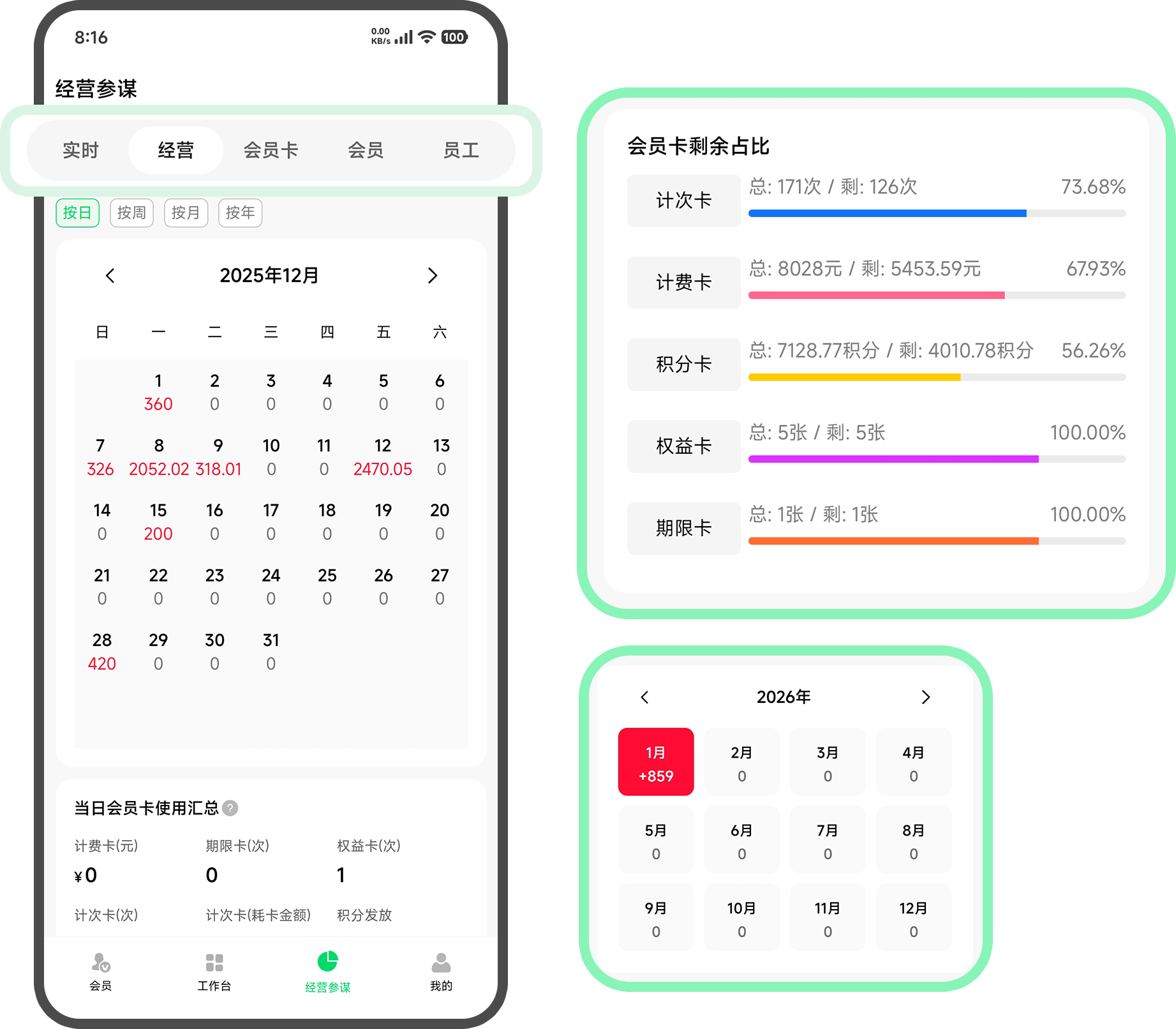 会员档案数字化